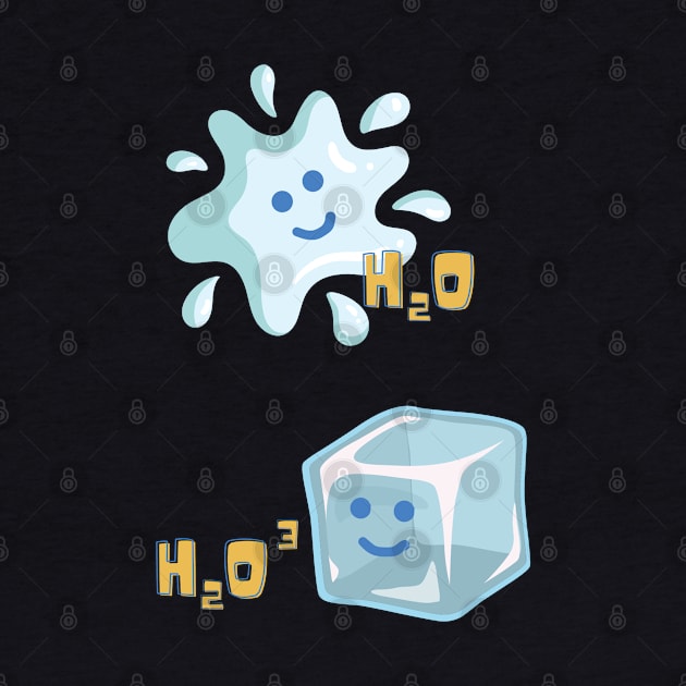 H2O and H2O CUBE chemistry pun by HAVE SOME FUN